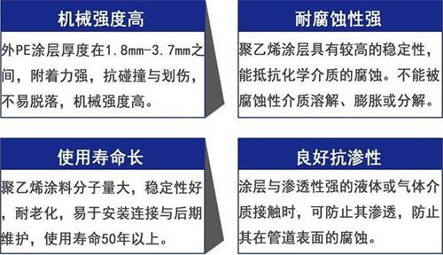 琼中3pe防腐钢管厂家性能优势